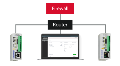 Communicating with ModTrac modules with an IP network